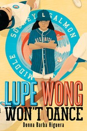 Front cover of Lupe Wong Won't Dance by Donna Barba Higuera