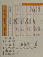Cover of Manufacturing by James Fales