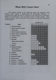 Cover of Instructor's resource manual by Lyn Riverstone