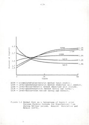 Front cover of An analysis of the change of actuarial cost methods for pension accounting and funding by Dimitrios C. Ghicas