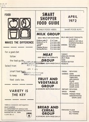Front cover of Smart shopper food guide by United States. Consumer and Marketing Service