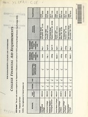 Front cover of College financial aid requirements by Massachusetts Educational Financing Authority