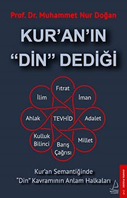 Front cover of Kur'an'in Din Dedigi by Muhammet Nur Dogan