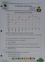 Front cover of Savoirs essentiels en mathématiques au primaire by Colette Baillargeon