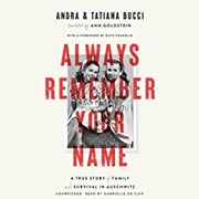 Cover of Always Remember Your Name by Andra Bucci