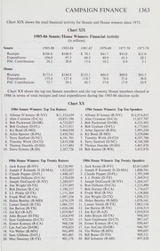 Front cover of The almanac of American politics, 1988 by Michael Barone