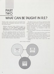 Cover of How do I teach R.E.? by Garth Read