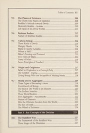 Front cover of Treasure of dhamma by K. Sri Dhammananda