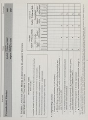 Front cover of Secondary Textbook Review by Office of Curriculum Framework and Textbook Development