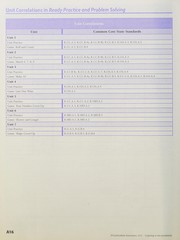 Cover of Ready - Mathematics Practice and Problem Solving - Teacher Guide - Grade K by Unknown