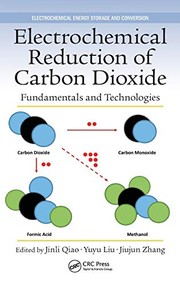 Front cover of Electrochemical Reduction of Carbon Dioxide by Jinli Qiao