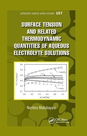 Front cover of Surface Tension and Related Thermodynamic Quantities of Aqueous Electrolyte Solutions by Norihiro Matubayasi
