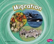 Cover of Migration by Jaclyn Jaycox
