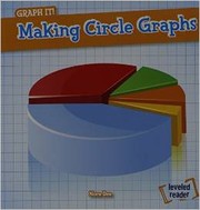 Cover of Making Circle Graph by Nora Dee