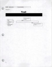 Front cover of Effects of OHV trails on dessert vegetation in western Mojave Desert by Kevin Keith