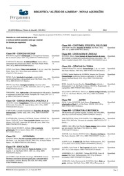 Cover of Recortes filosóficos e literários by Unknown