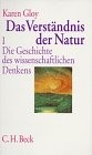 Cover of Das Verständnis der Natur by Karen Gloy
