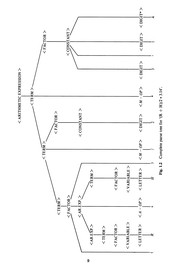 Front cover of Computer approaches to mathematical problems by Jürg Nievergelt