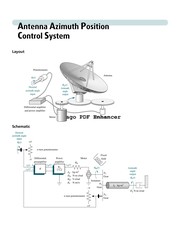Cover of Control systems engineering by Norman S. Nise