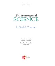 Cover of Environmental science by William P. Cunningham