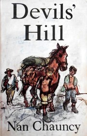 Cover of Devils' Hill by Nan Chauncy