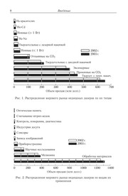 Front cover of Lazery na parakh medi by Aleksandr Grigorʹevich Grigorʹi͡ant͡s