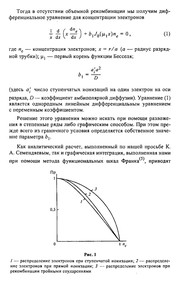 Front cover of Izbrannye publikat︠s︡ii = by Valentin Aleksandrovich Fabrikant