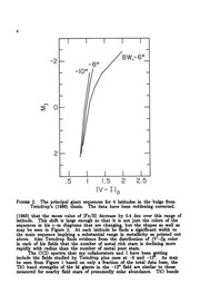 Cover of Towards Understanding Galaxies at Large Redshift by Richard G. Kron