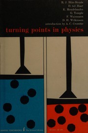 Front cover of Turning points in physics by R. J. Blin-Stoyle