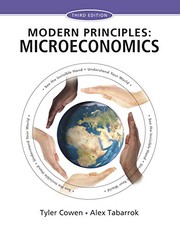 Front cover of Modern Principles of Microeconomics by Tyler Cowen