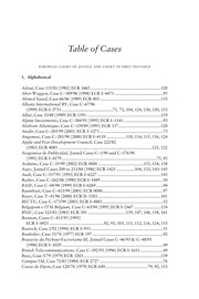 Front cover of Between competition and free movement by Julio Baquero Cruz