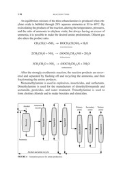 Front cover of Chemical reactivity theory by Pratim Kumar Chattaraj