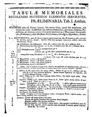 Front cover of Tabulae memoriales praecipua arithmeticae tum numericae tum literalis, geometriae, etiam .. by Joseph Liesganig