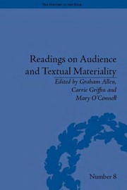 Front cover of Readings on audience and textual materiality by Allen, Graham